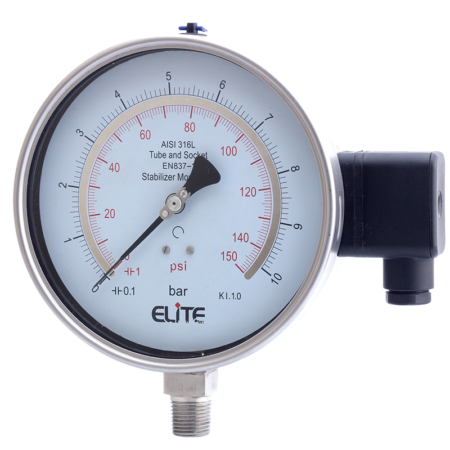 Transmitter Pressure Gauges